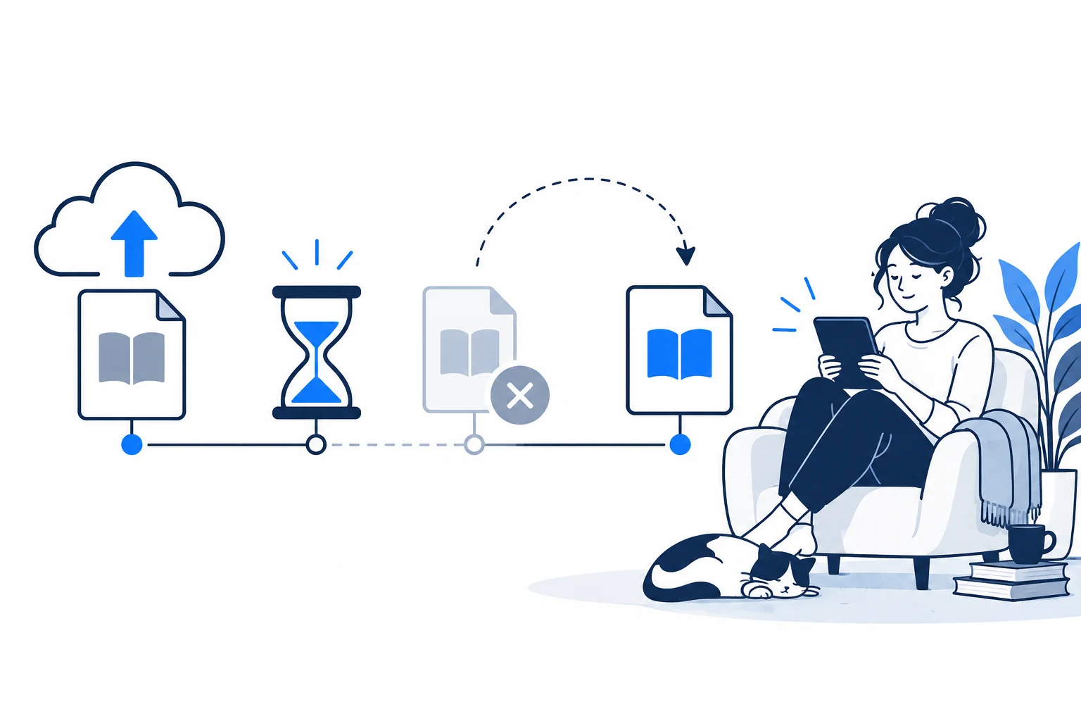Upload, hourglass, expired-file and saved-book symbols along a timeline